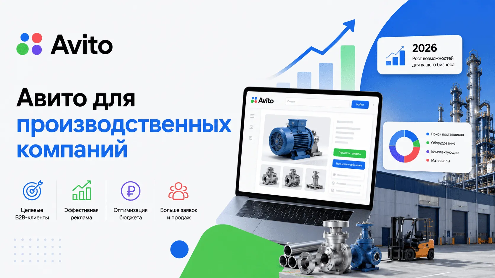 Авито для производственных компаний в 2026 году